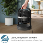 Philips CX3050/01 - купити в інтернет-магазині Техностар