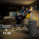 Philips PureProtect 3200 AC3221/13 - купити в інтернет-магазині Техностар