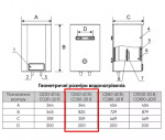 RENS PERFORMAX CD50-20B - купити в інтернет-магазині Техностар