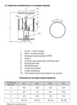RENS RD50-15/F10 50 л - купити в інтернет-магазині Техностар
