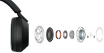 Sony WH1000XM5B.CE7 - купити в інтернет-магазині Техностар