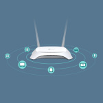 TP-LINK TL-MR3420 300M Wireless N 3G router (2-Antenna) - купити в інтернет-магазині Техностар