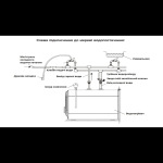 Willer PU07RF-Cubus - купити в інтернет-магазині Техностар
